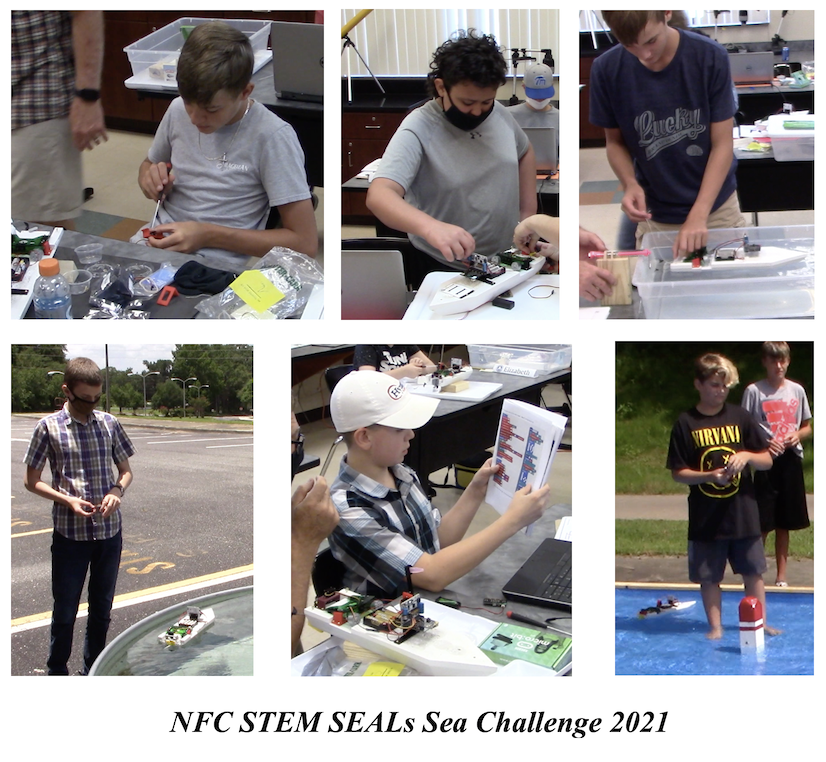 Participating Students Participating Students